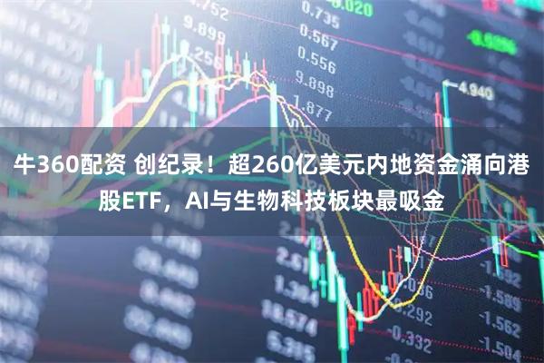 牛360配资 创纪录！超260亿美元内地资金涌向港股ETF，AI与生物科技板块最吸金